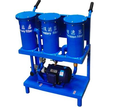 潤滑油過濾機的類型有哪些？
